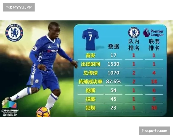 火焰队射门转化率有待提高 得分效率需提升